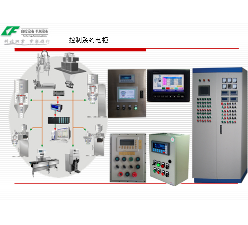 Automation Control System Automation Control System